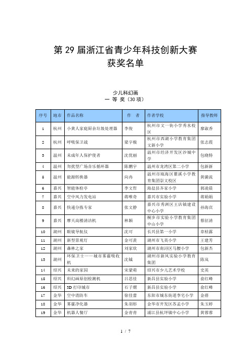 第25届浙江省青少年科技创新大赛