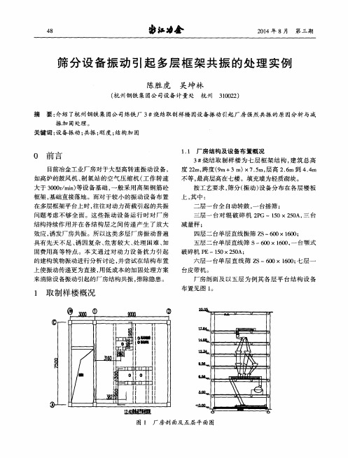 筛分设备振动引起多层框架共振的处理实例