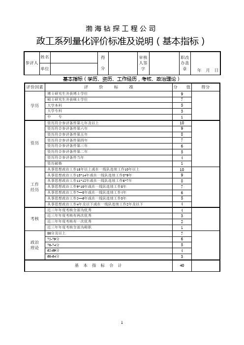 政工系列量化评价标准