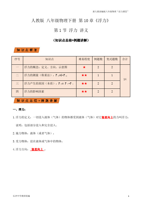 人教版八年级下册物理10.1浮力(讲义)教师版