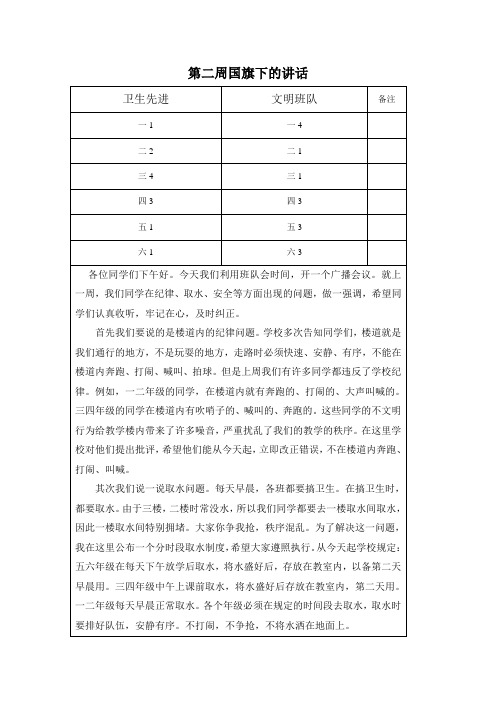 第二周国旗下的讲话