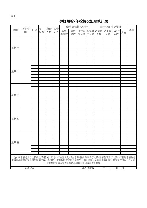 晨检查记录表