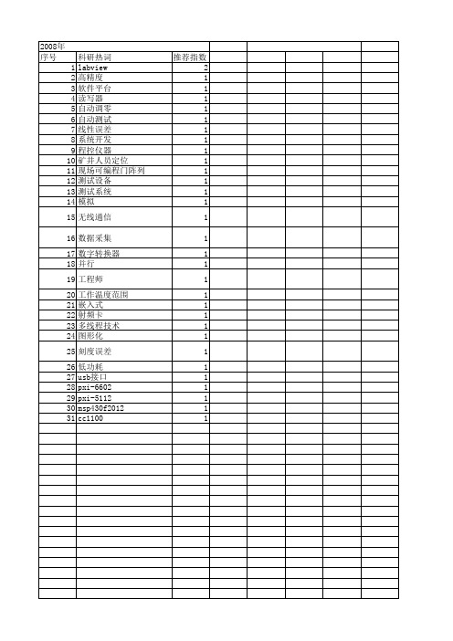 【电子技术应用】_特性测试_期刊发文热词逐年推荐_20140726