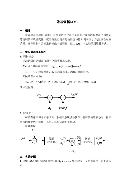 常规调幅(AM)及实验截图