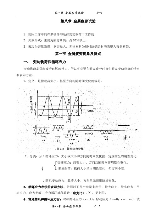 第八章 金属疲劳试验