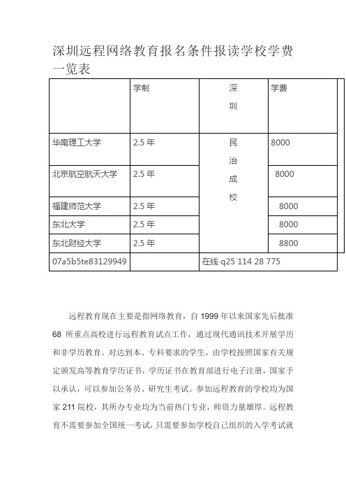 深圳远程网络教育报读学校学费条件