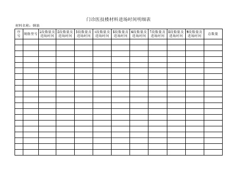 材料进场明细表