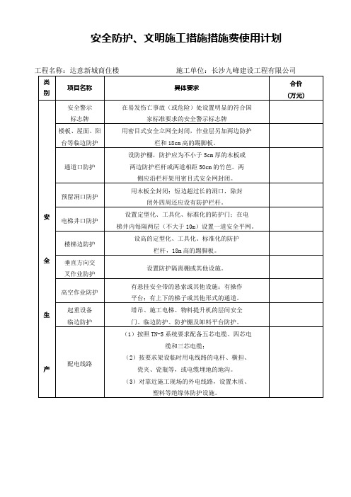 安全生产资金投入计划与使用台账