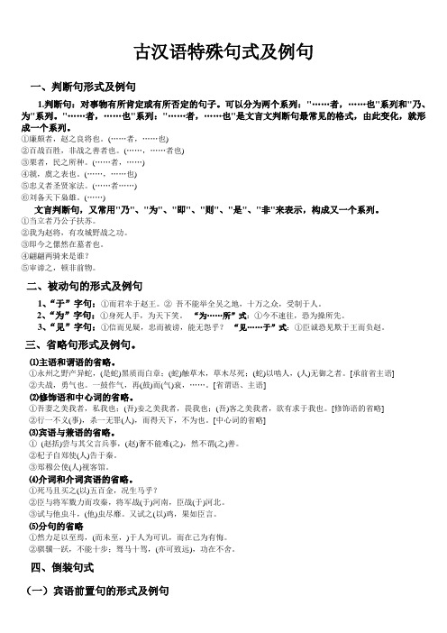 古汉语特殊句式及例句与古汉语通论(十)疑问句,疑问词