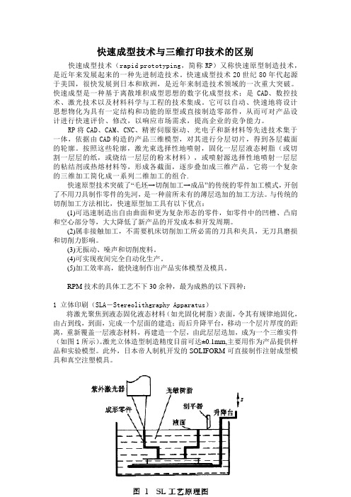 快速成型技术与三维打印技术的区别