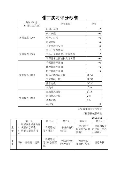 钳工实习评分标准及进度节点