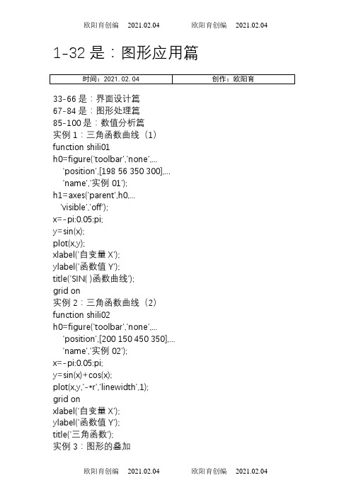 matlab编程实例100例之欧阳育创编