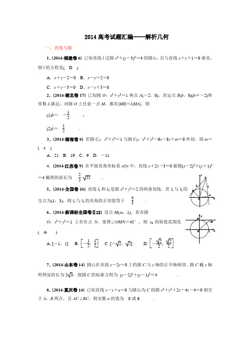 2014高考试题汇编--解析几何