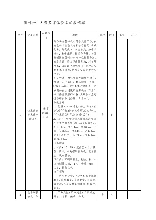 套多媒体设备参数清单