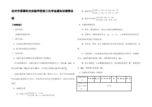 高三化学属知识规律总结