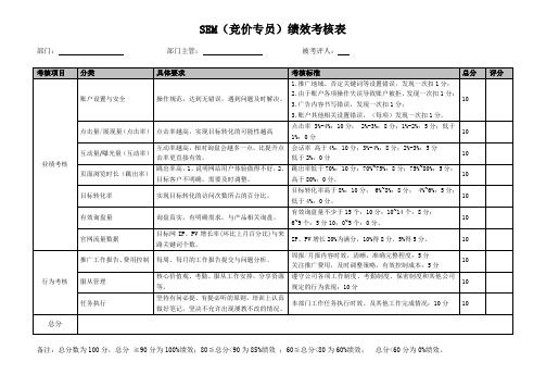 SEM(竞价专员)绩效考核标准