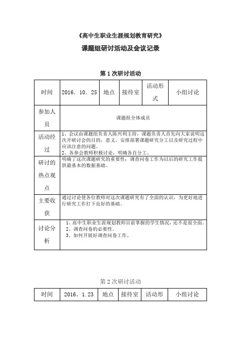xx学校课题组研讨活动及会议记录