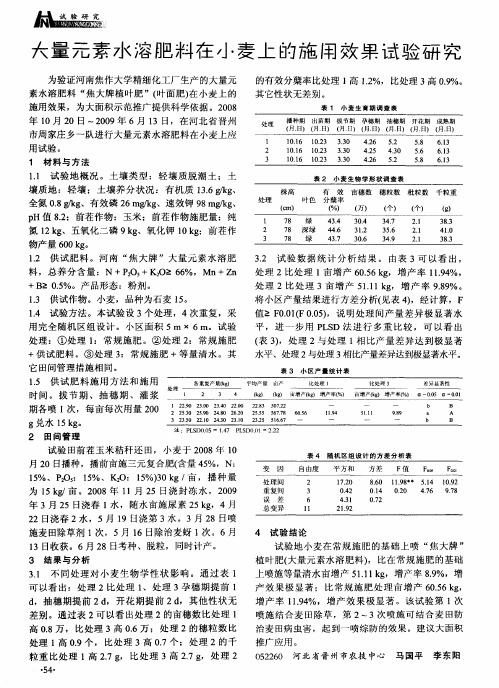 大量元素水溶肥料在小麦上的施用效果试验研究