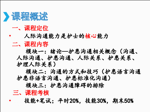 护患沟通复习：基础理论