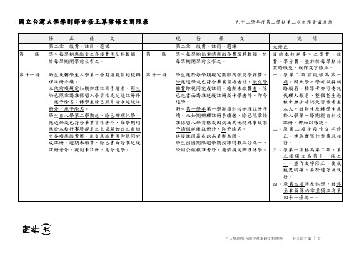 国立台湾大学学则部分修正草案条文对照表(精)