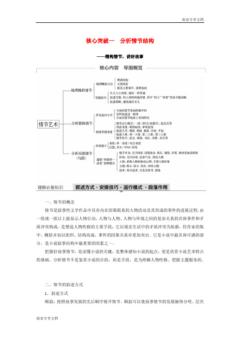 江苏专用高考语文新增分第六章文学类阅读小说阅读专题三核心突破一分析情节结构含解析