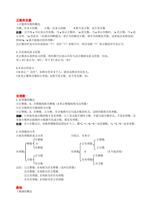 有理数知识点总结归纳