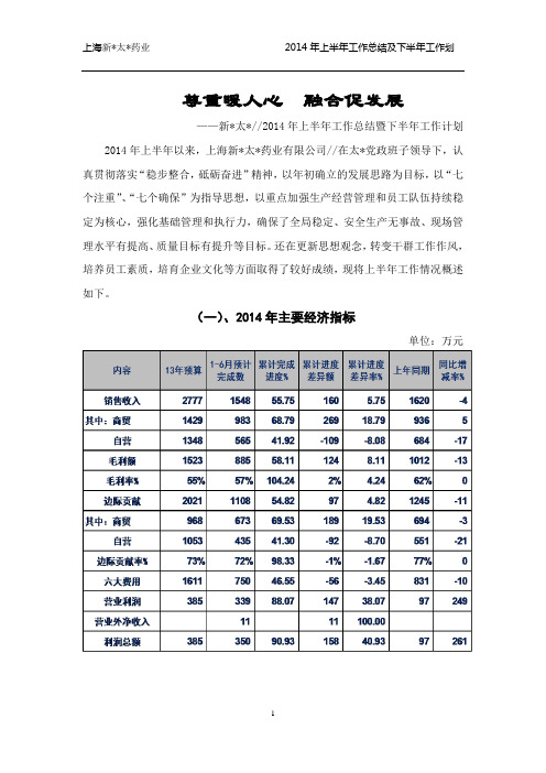 2014年上半年工作总结与计划(0528)