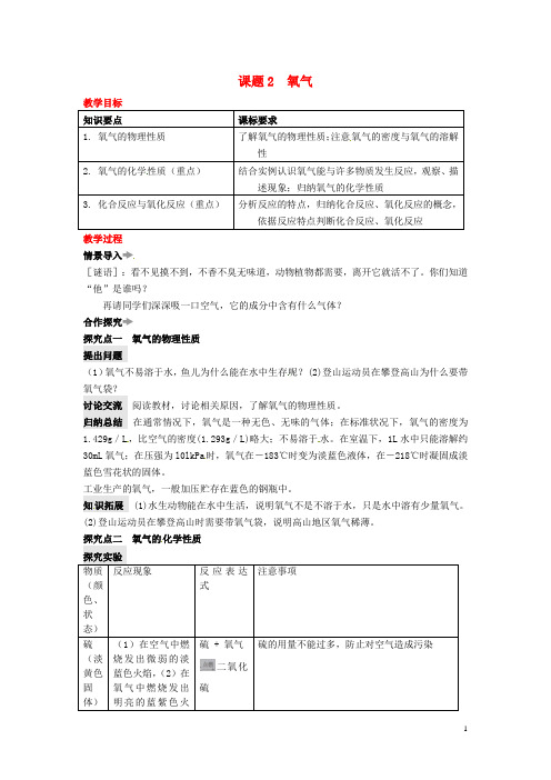 九年级化学上册 第2单元 我们周围的空气 课题2 氧气教案 (新版)新人教版