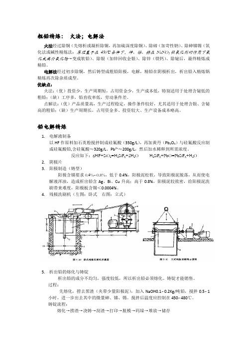 铅电解精炼法简介