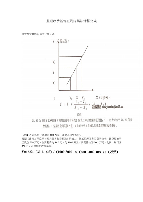 监理收费基价直线内插法计算公式