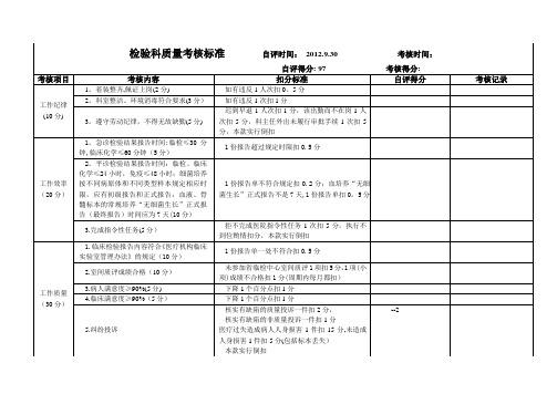 检验科考核标准【范本模板】