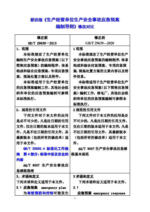 新旧应急预案编制导则对照2020-12-16