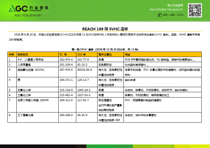 REACH-SVHC169项清单中文