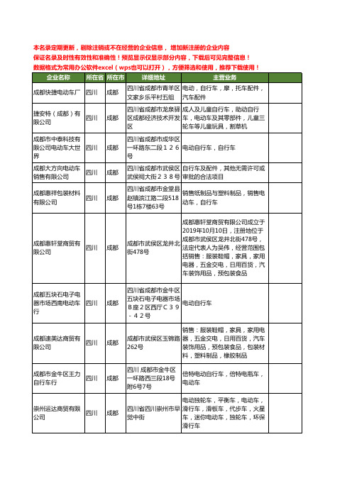 新版四川省成都电动车自行车工商企业公司商家名录名单联系方式大全100家