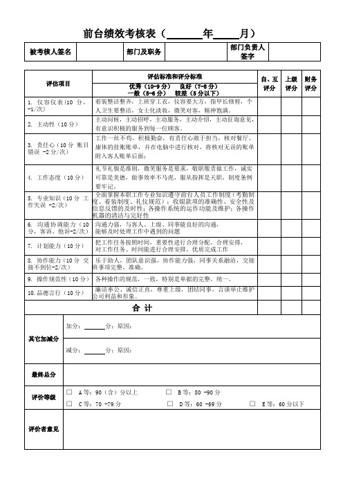 前台员工绩效考核表