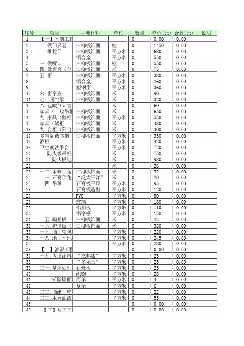 新建 microsoft office excel 972003 工作表