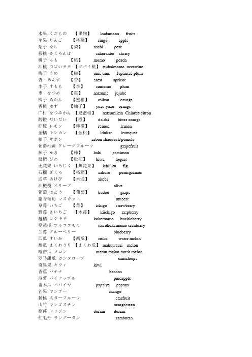 日语中的水果 くだもの