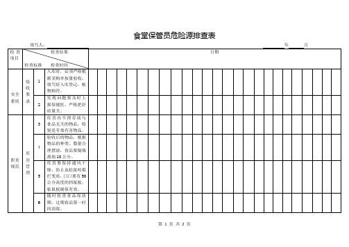 食堂保管员危险源排查表