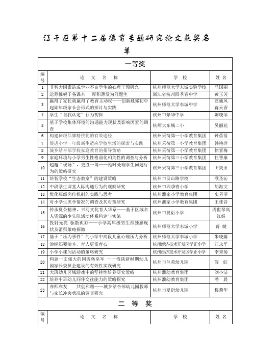 江干区第十二届德育专题研究论文获奖名单