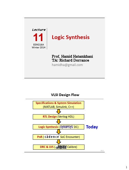 Lec-11_Synthesis