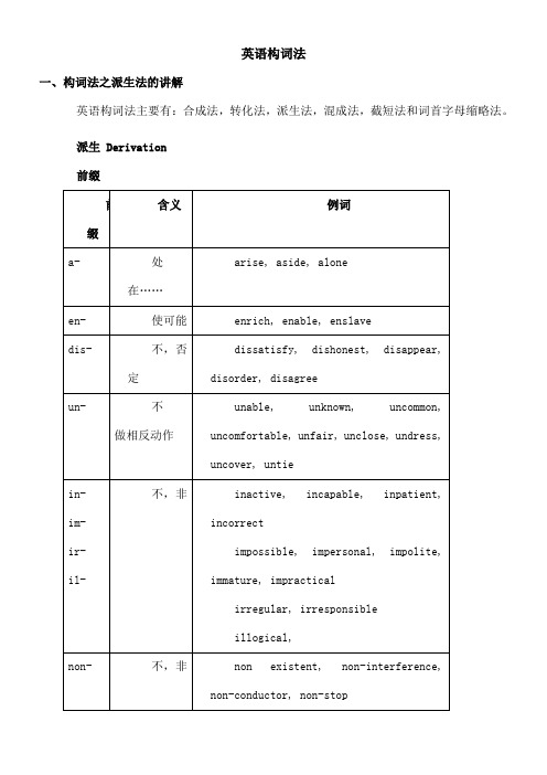 构词法之派生法