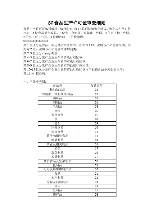 SC食品生产许可证审查细则