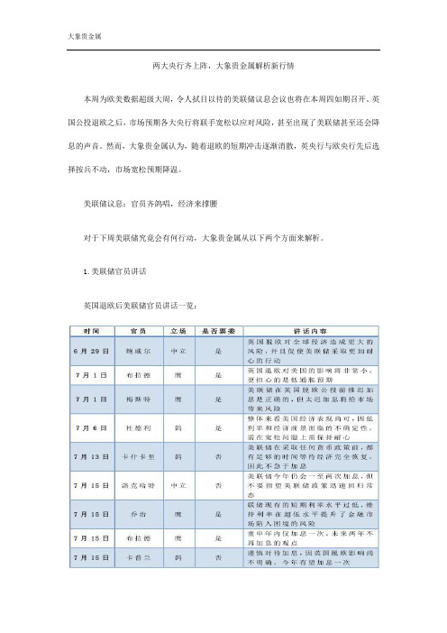 两大央行齐上阵 大象贵金属解析新行情