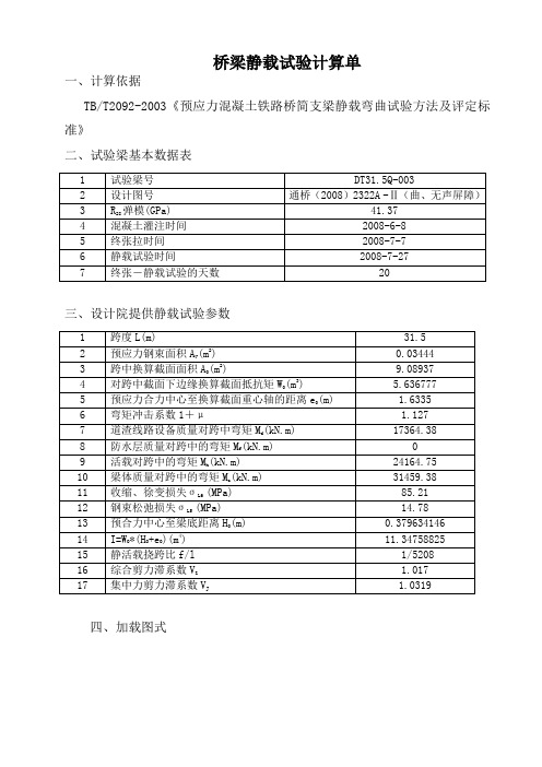 预应力箱梁静载试验计算书