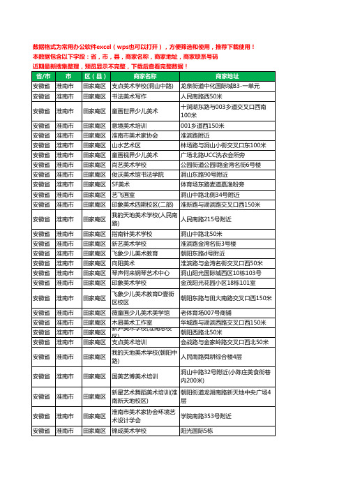 2020新版安徽省淮南市田家庵区美术机构工商企业公司商家名录名单联系电话号码地址大全67家