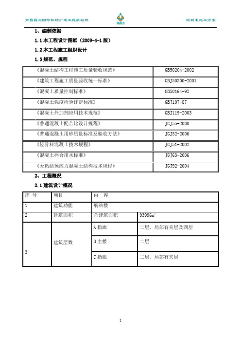 机场混凝土方案