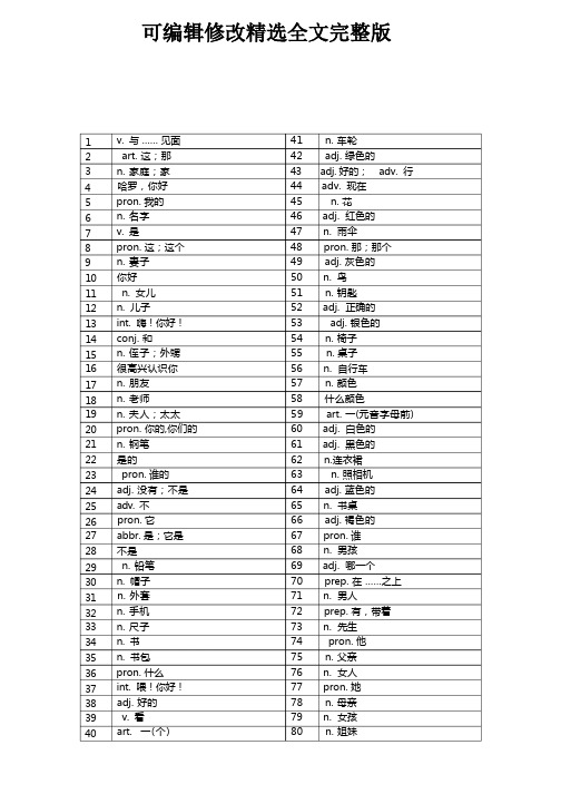 新概念青少版1A单词表默写版精选全文完整版