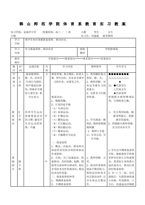 排球准备姿势和移动步法教案