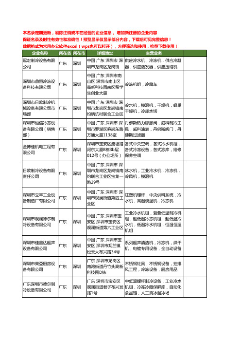 新版广东省深圳冷冻设备工商企业公司商家名录名单联系方式大全40家