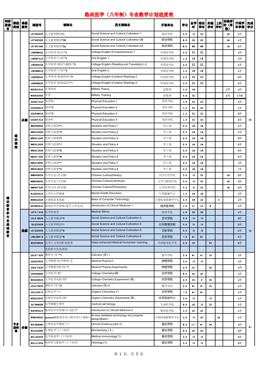 四川大学华西临床医学八年制教学计划